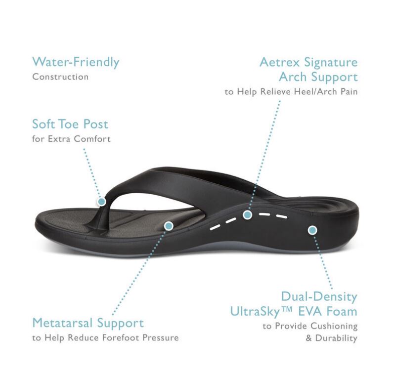 *NEW* Women's Maui Black (Aetrex)