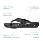 Load image into Gallery viewer, *NEW* Women&#39;s Maui Black (Aetrex)
