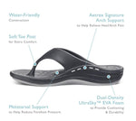 Load image into Gallery viewer, Men&#39;s Maui Flip Flop (Aetrex)
