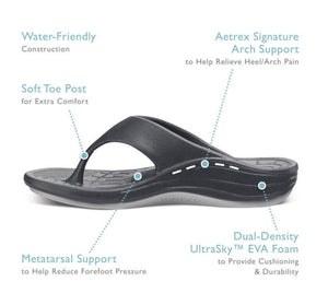 Men's Maui Flip Flop (Aetrex)